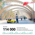 ����, ��� ����� ��������� ���� ����!