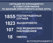 �������� �� ������������ � ���� � � ��������� ������ �� 26 ����� 2021 ����